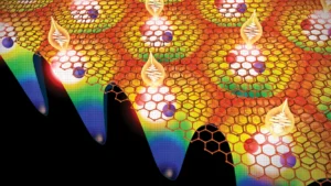 New Advanced Quantum Science Institute Will Bridge Basic Research and Applied Science