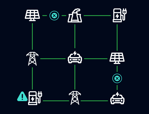 A diagram showing grid reliance for various electric services